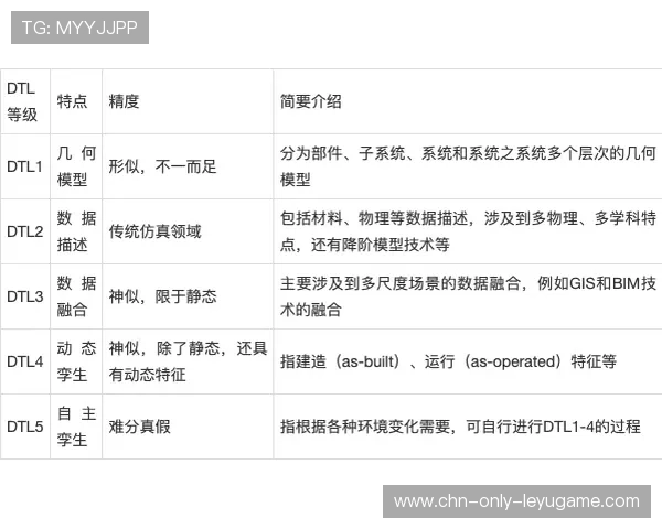 国家队是否建立清晰的战术演变路径，国家队变革mxp